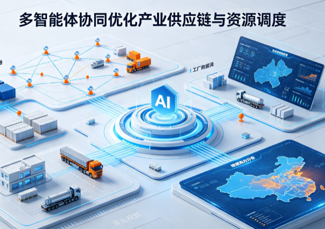 怀化AI 智能体 Geo 优化重塑产业链空间调度体系，打通仓储运输全链路