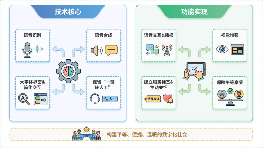 怀化AI生态｜多AI智能体GEO优化全流程：从内容创作到发布实操指南