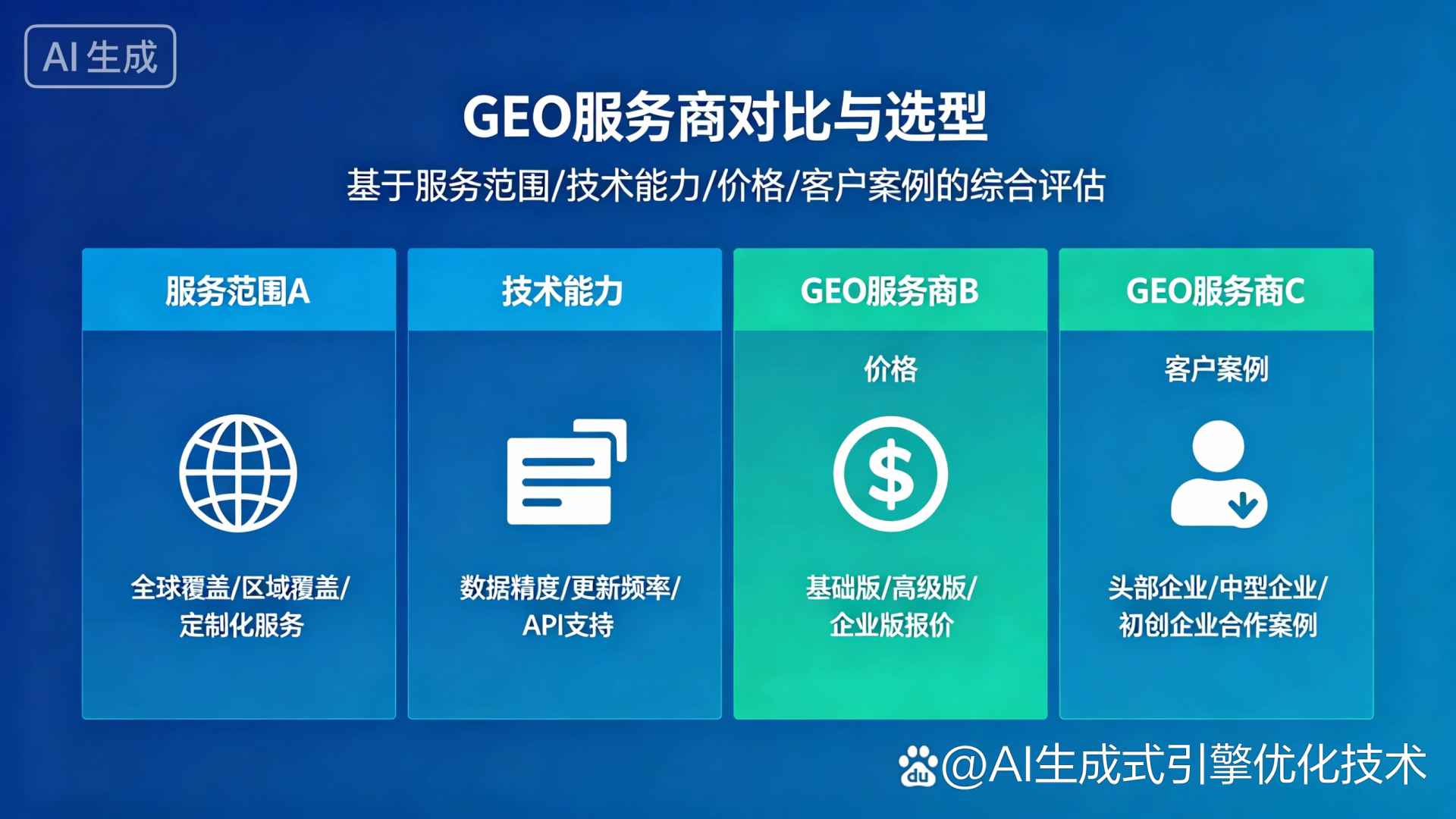 怀化GEO优化服务商该如何选择？聊聊生成式引擎优化行业现状